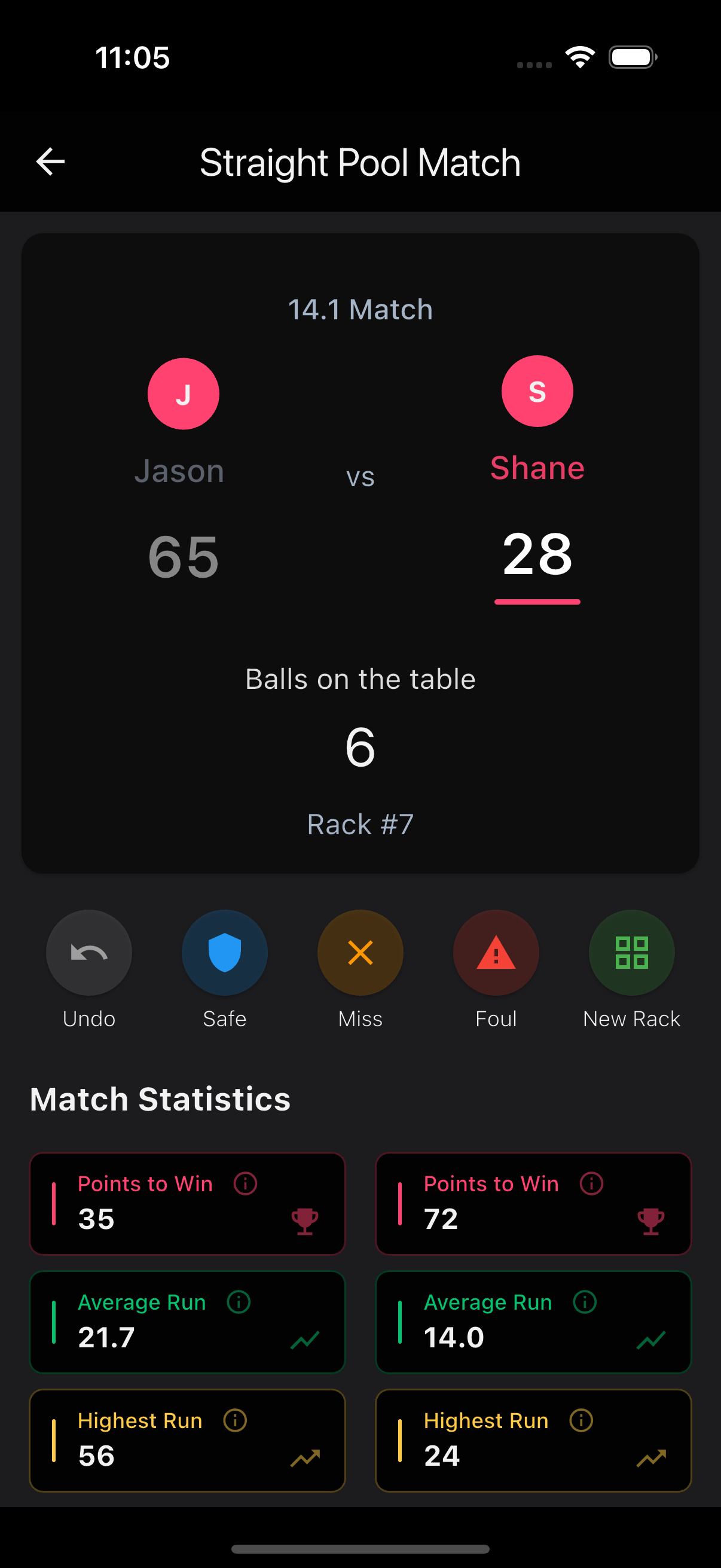 Gameplay Tracking Screen