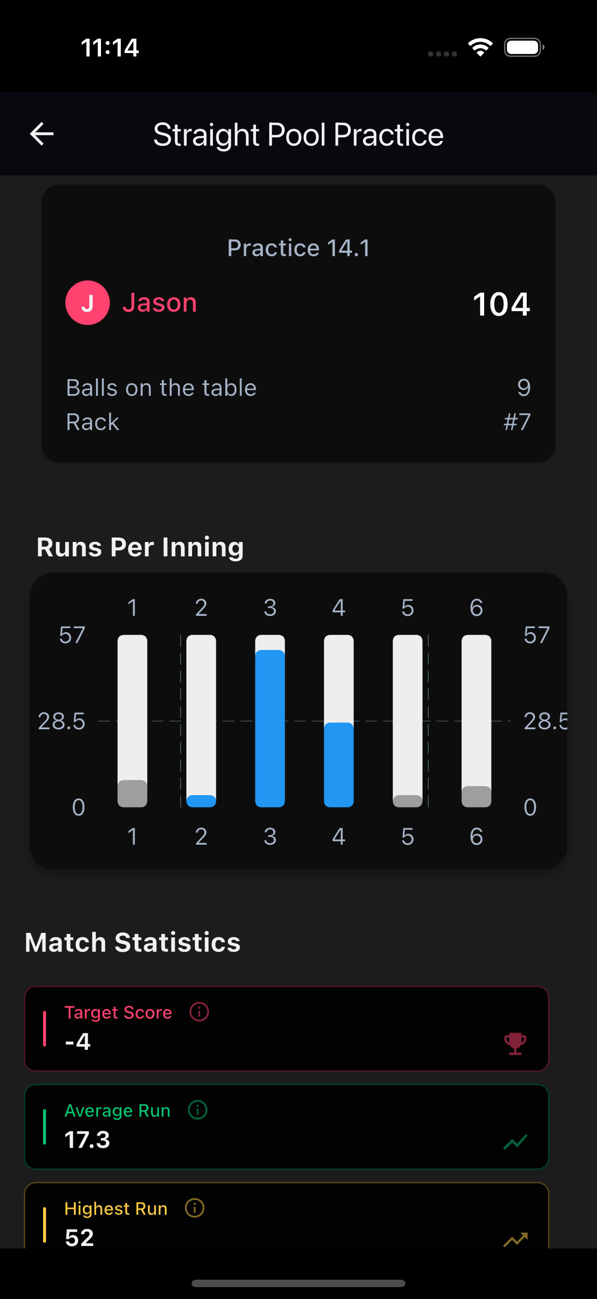Gameplay Tracking Screen